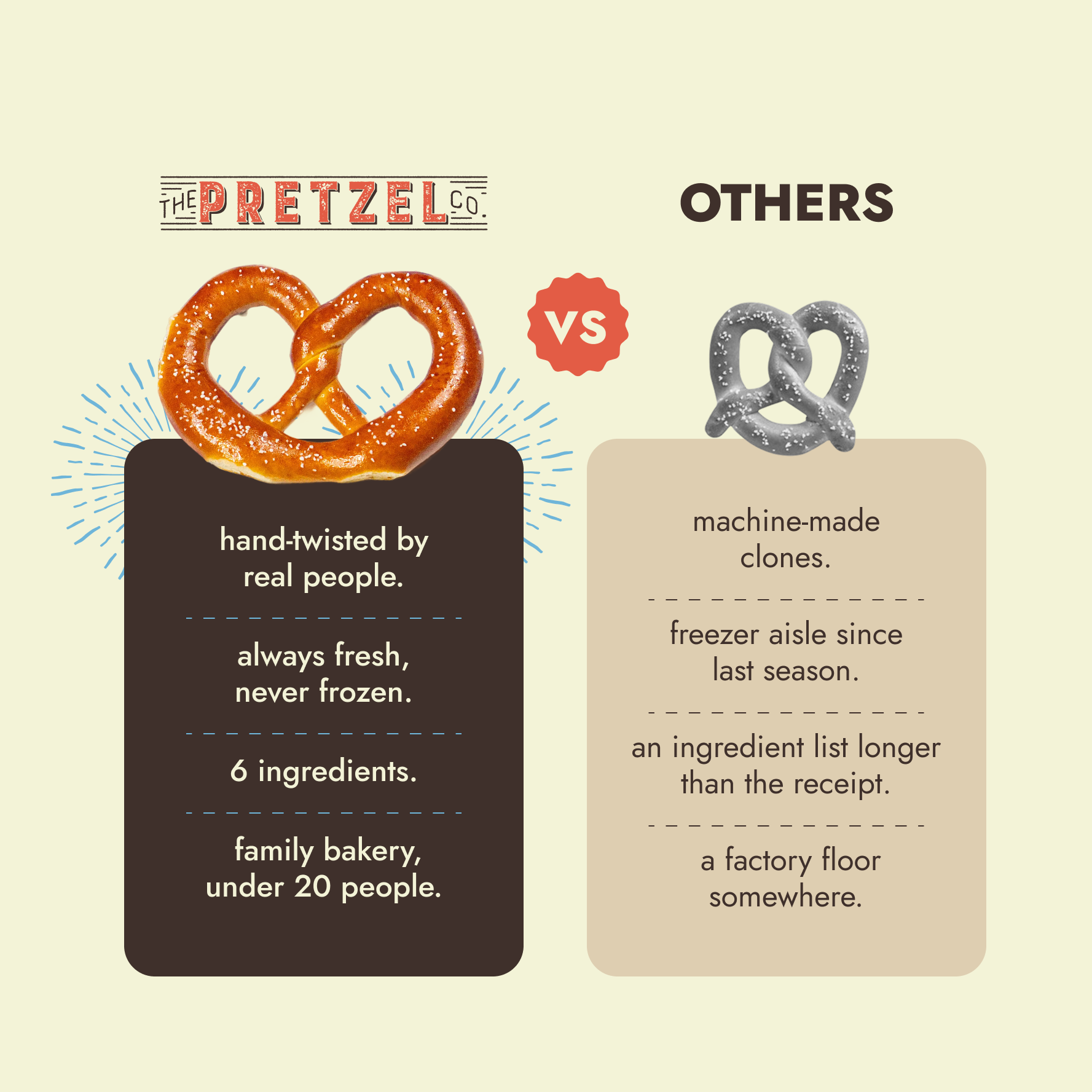 The Oktoberfest Pretzel Box