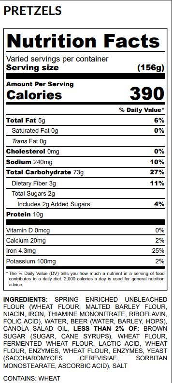 Nutritional Information Image
