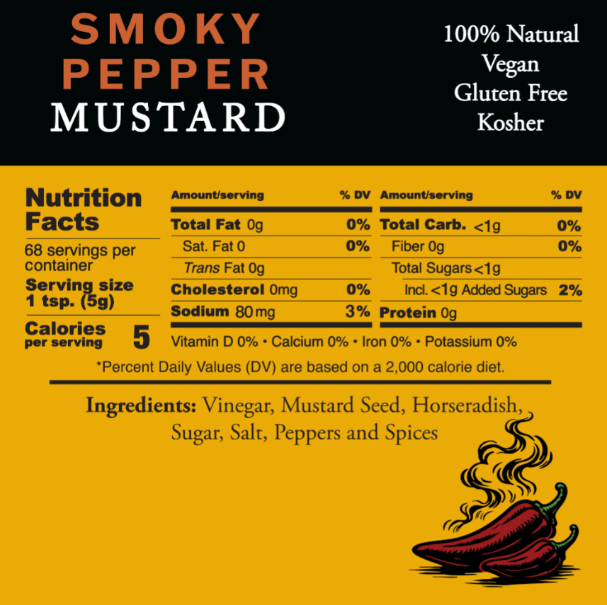 Nutritional Information Image