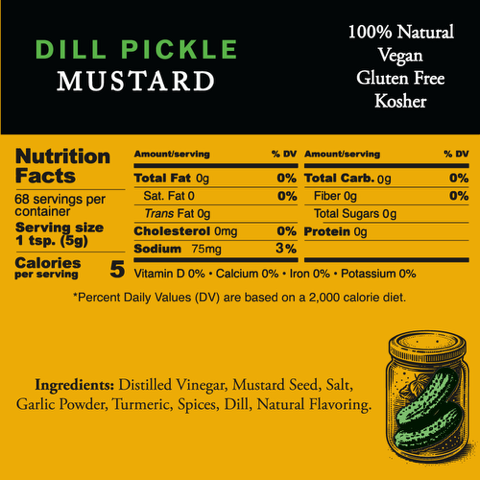 Nutritional Information Image