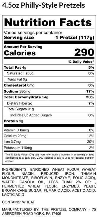 Nutritional Information Image