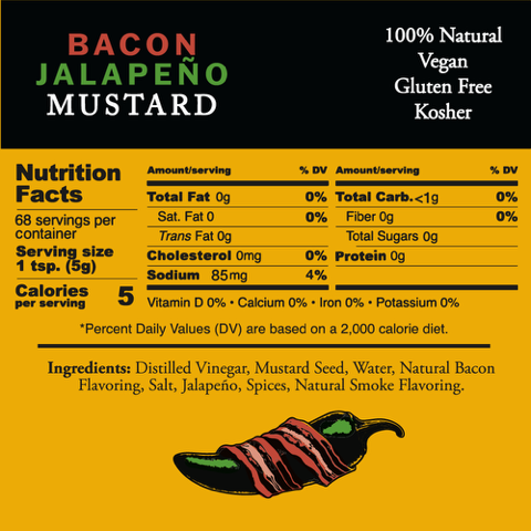 Nutritional Information Image