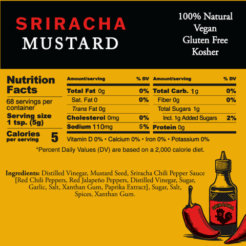 Nutritional Information Image