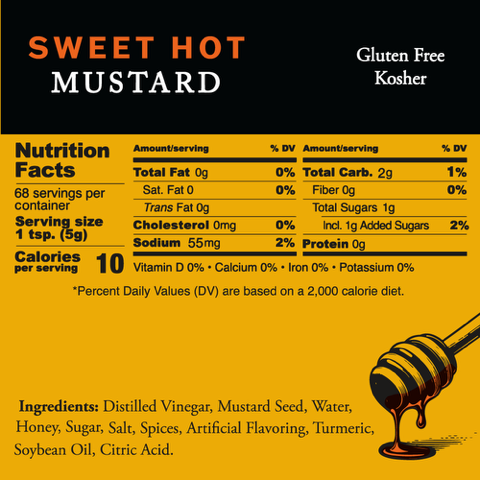 Nutritional Information Image