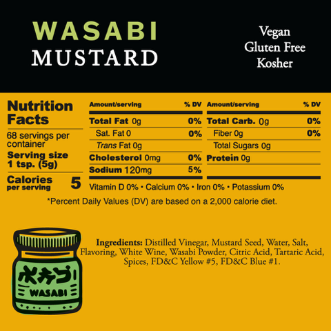 Nutritional Information Image